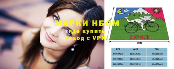 скорость Балахна